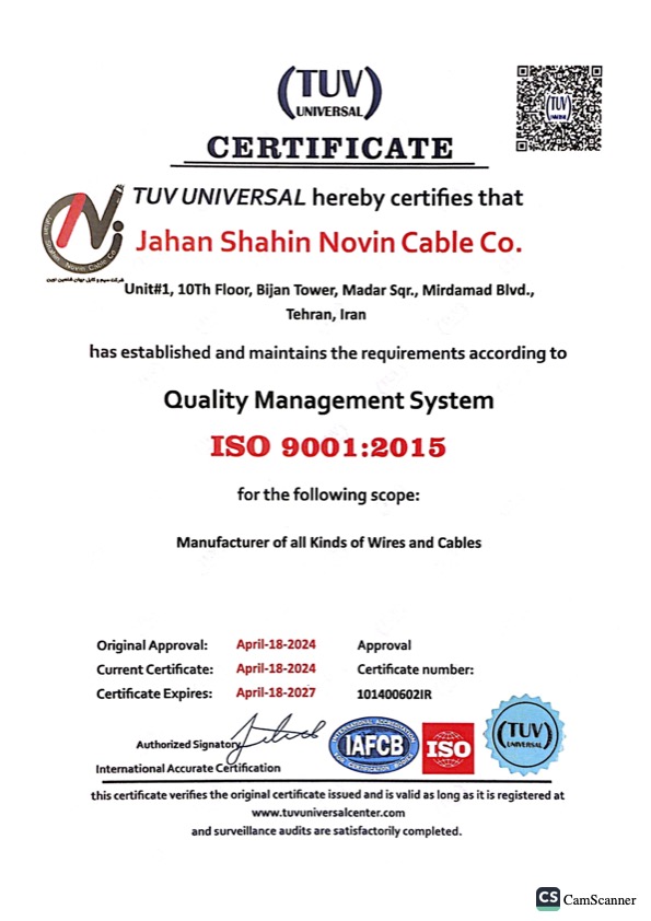 ISO - QUALITY MANAGEMENT SYSTEM